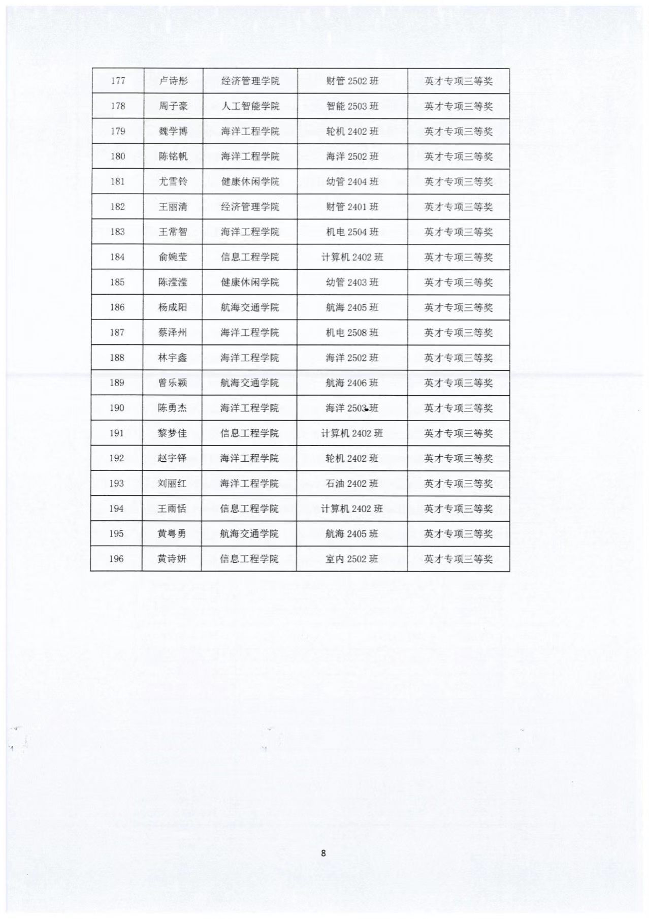 3239F